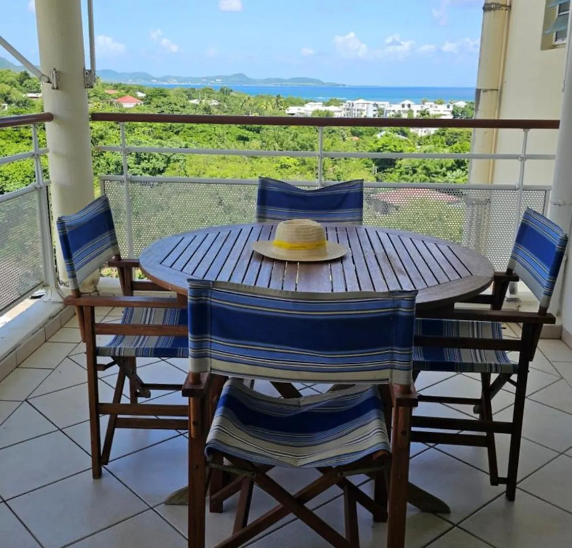 Appartement Avec Vue Sur Mer contacts